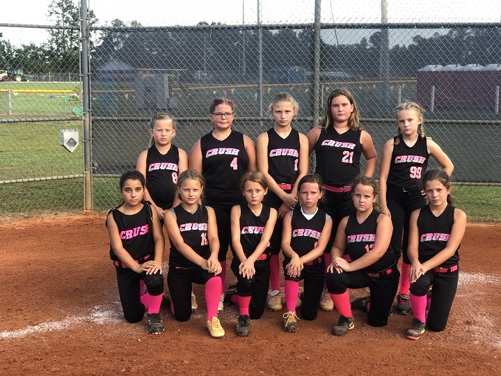 Your Ultimate Guide to Finding the Best Softball Travel Teams Near You softball travel teams near me